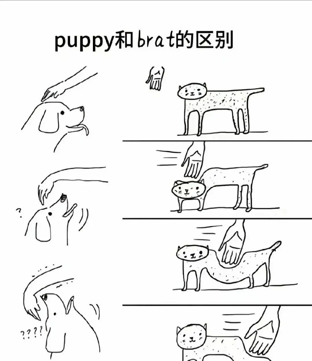 西檬之家-字母圈的践踏癖是什么？