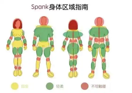 西檬之家-PE是什么？理解BDSM中的权力交换关系
